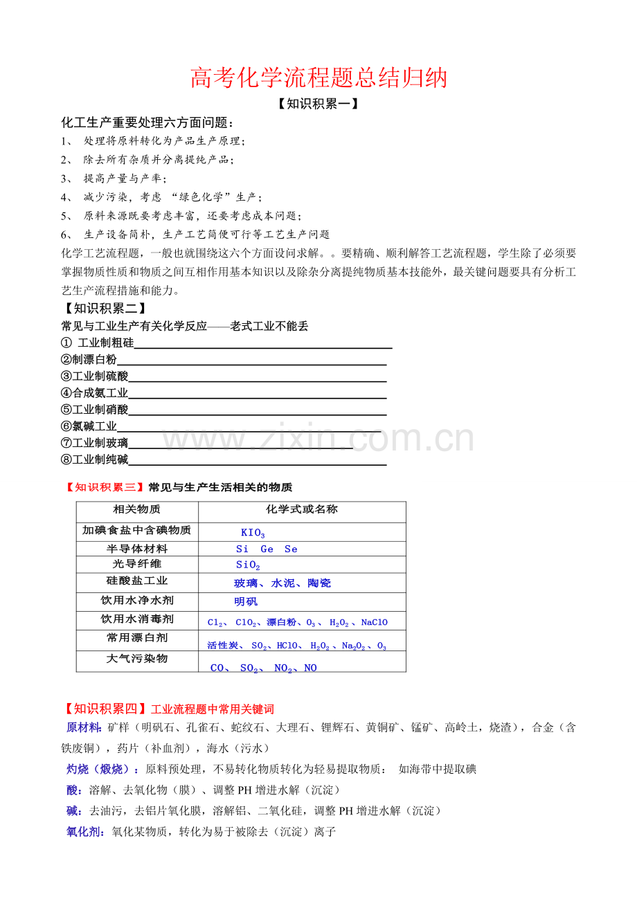 化学实验与工业流程总结汇总高考题.doc_第1页