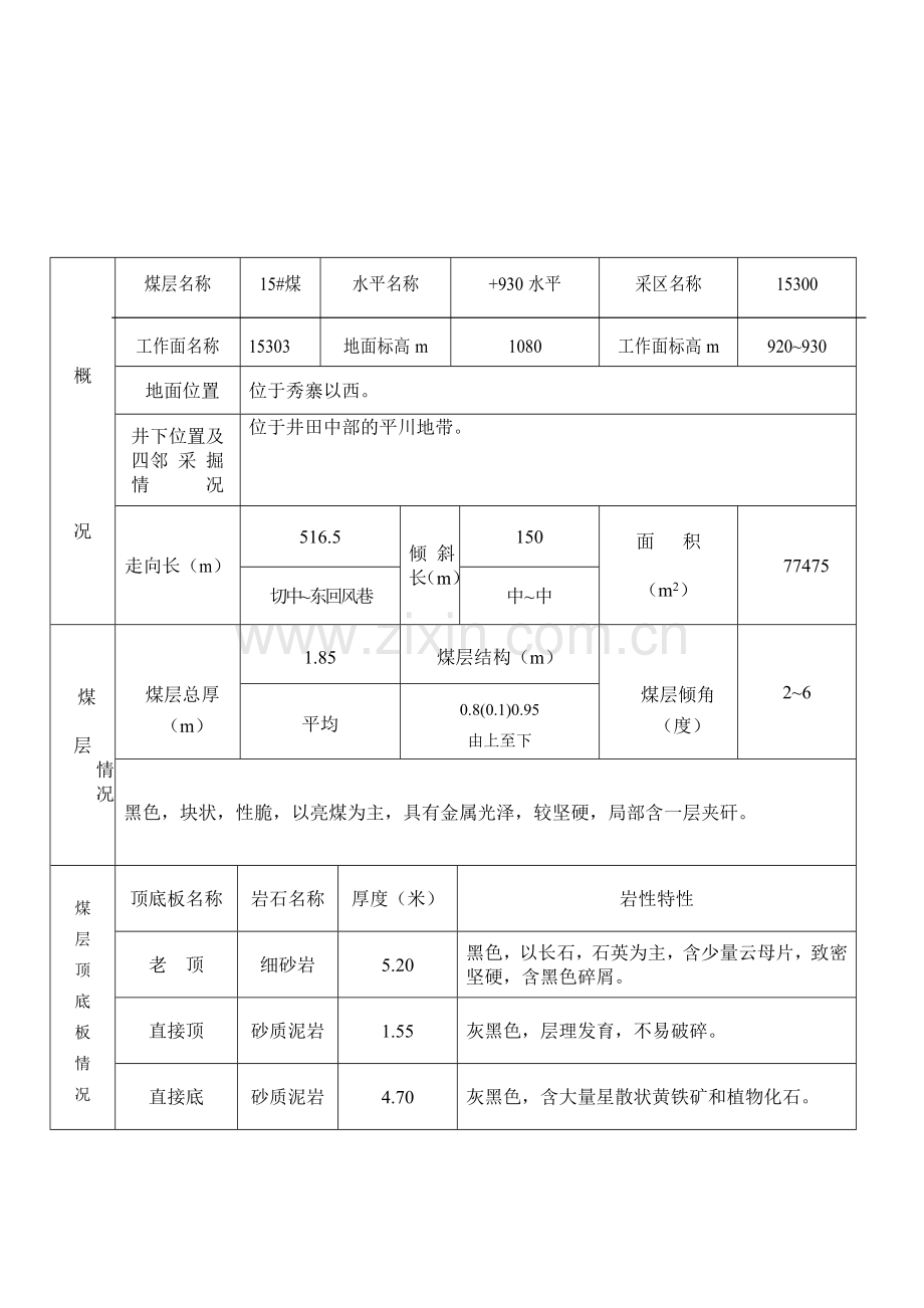 地质说明书文档.doc_第2页