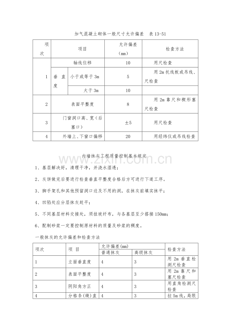 二次结构及装饰装修工程质量控制要点.doc_第2页