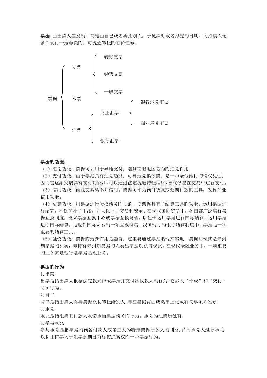 银行票据及结算业务整理.doc_第1页
