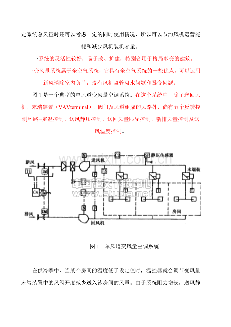 变风量空调系统设计浅谈.docx_第2页