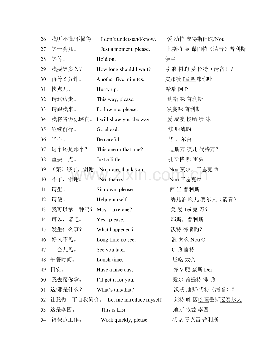 建筑工地常用语英汉对照.doc_第2页