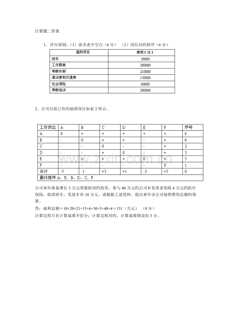 《人力资源管理练习》大题答案.doc_第2页