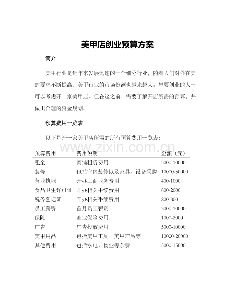 美甲店创业预算方案.docx_第1页