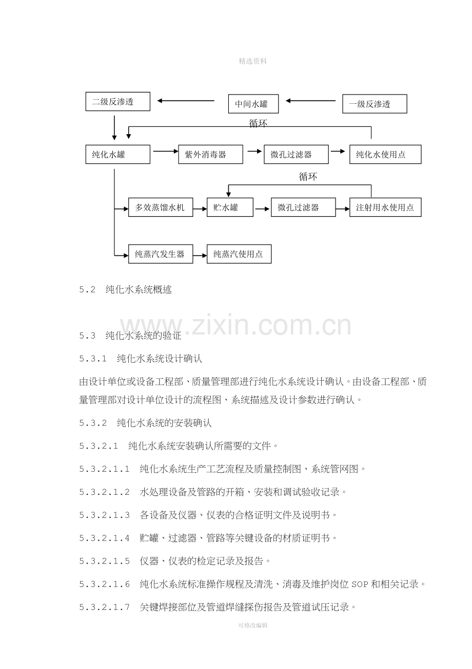 纯化水、注射用水(纯蒸汽)系统验证方案.doc_第2页