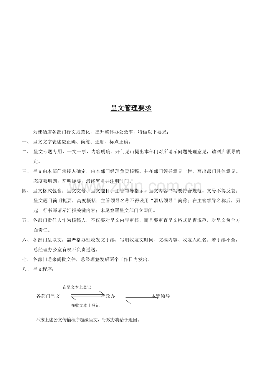 国际酒店行政规章制度手册样本.doc_第2页