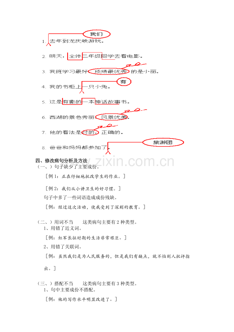 小学修改病句讲解及例题.docx_第2页