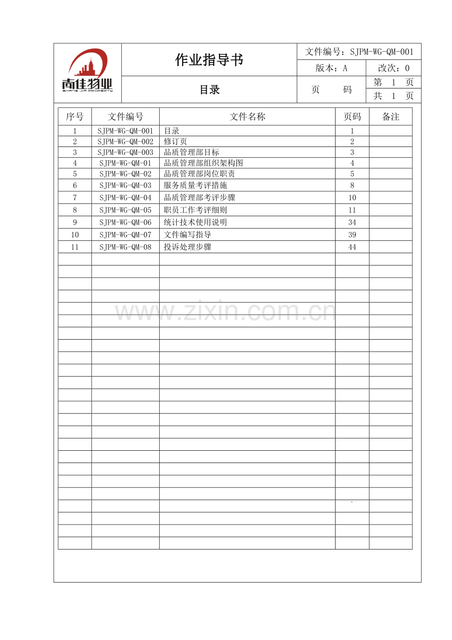 品质管理作业指导书样本.doc_第1页