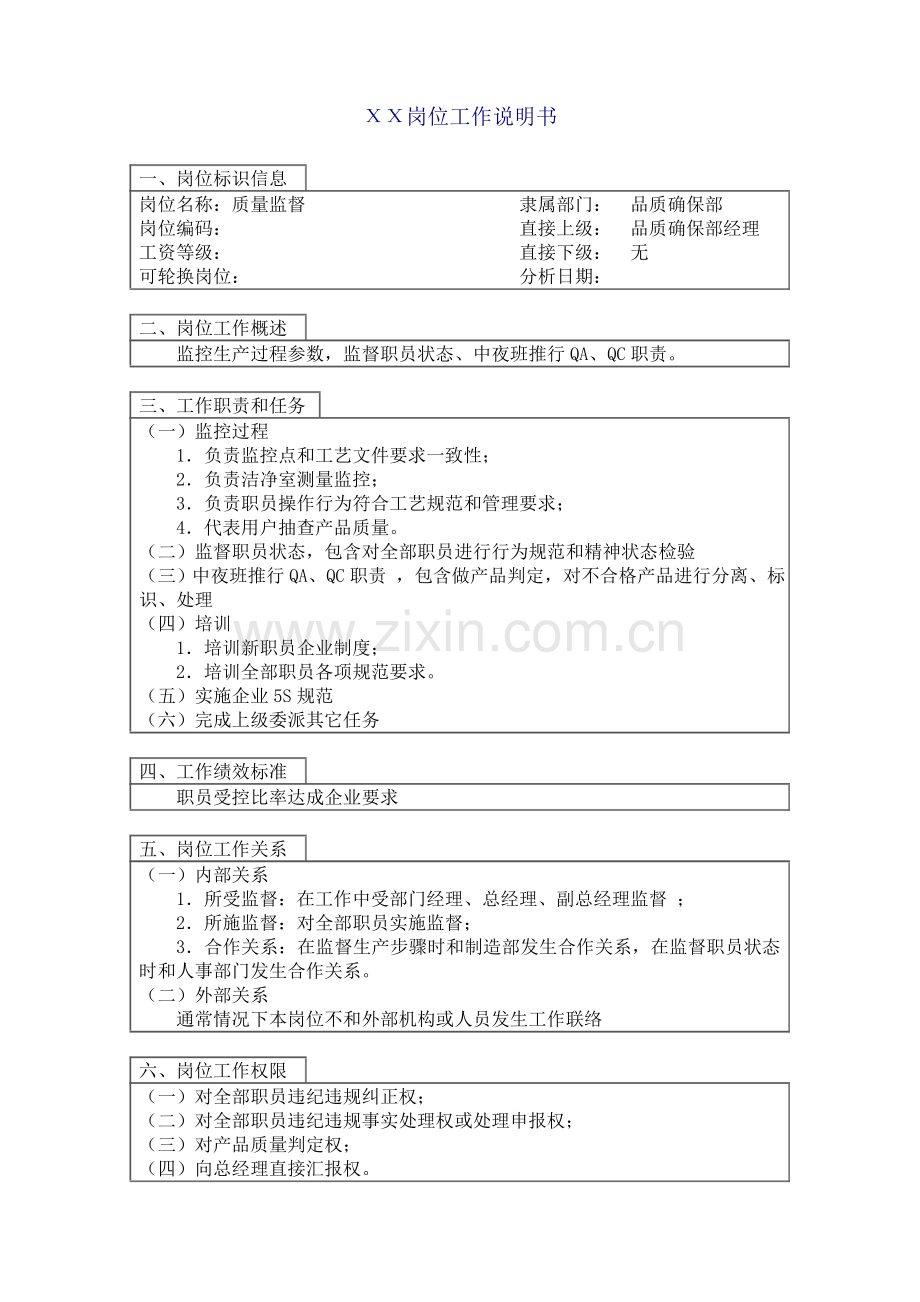 公司各部门岗位说明书样本.doc_第1页