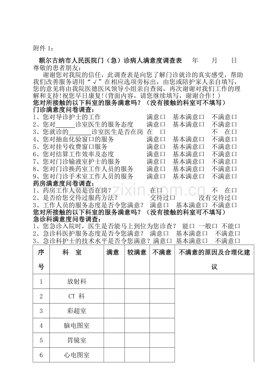 额尔古纳市人民医院医院社会评价总结.doc_第1页