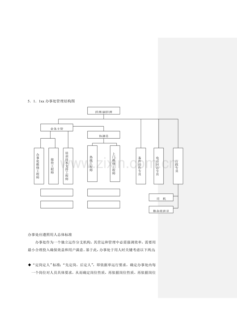公司人事管理制度(7)样本.doc_第2页