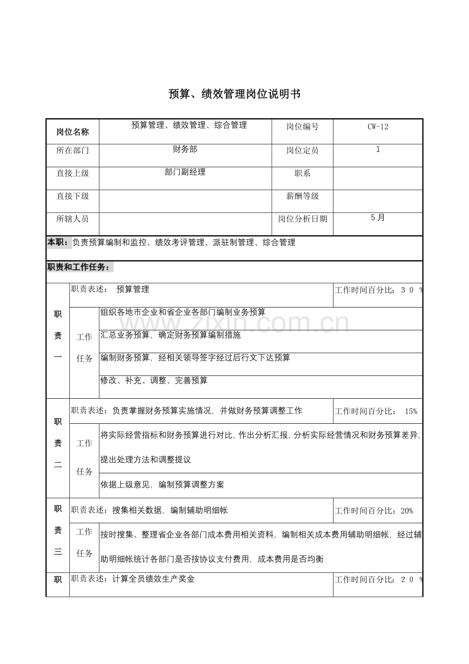 预算、绩效与综合管理岗位说明书样本.doc_第1页