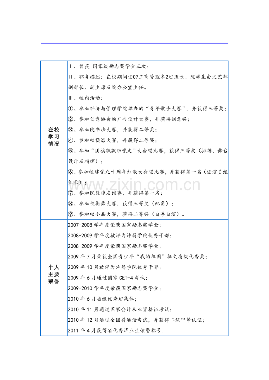 赵创业个人简历修订.doc_第2页