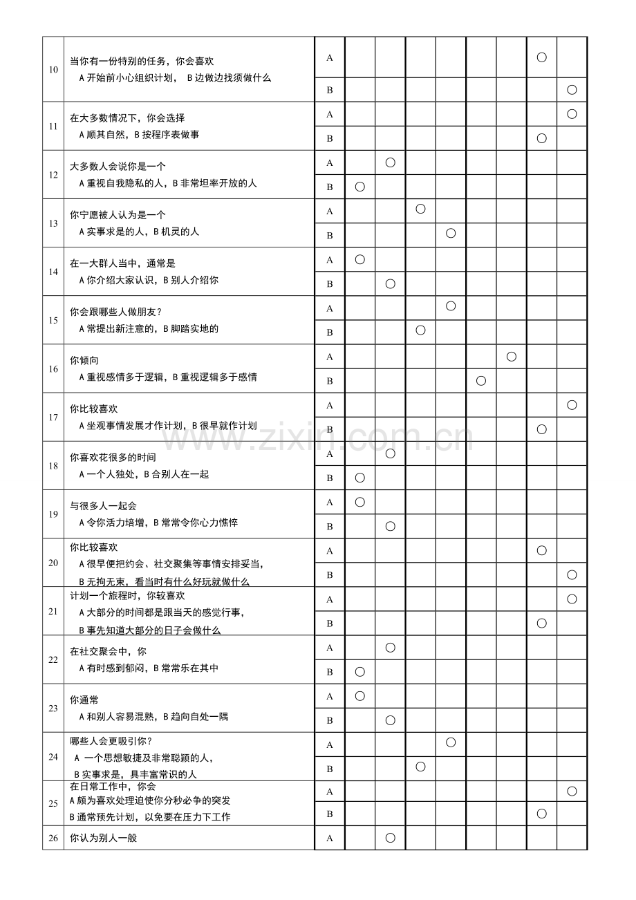 大学生职业生涯规划之MBTI职业性格测试题.doc_第2页