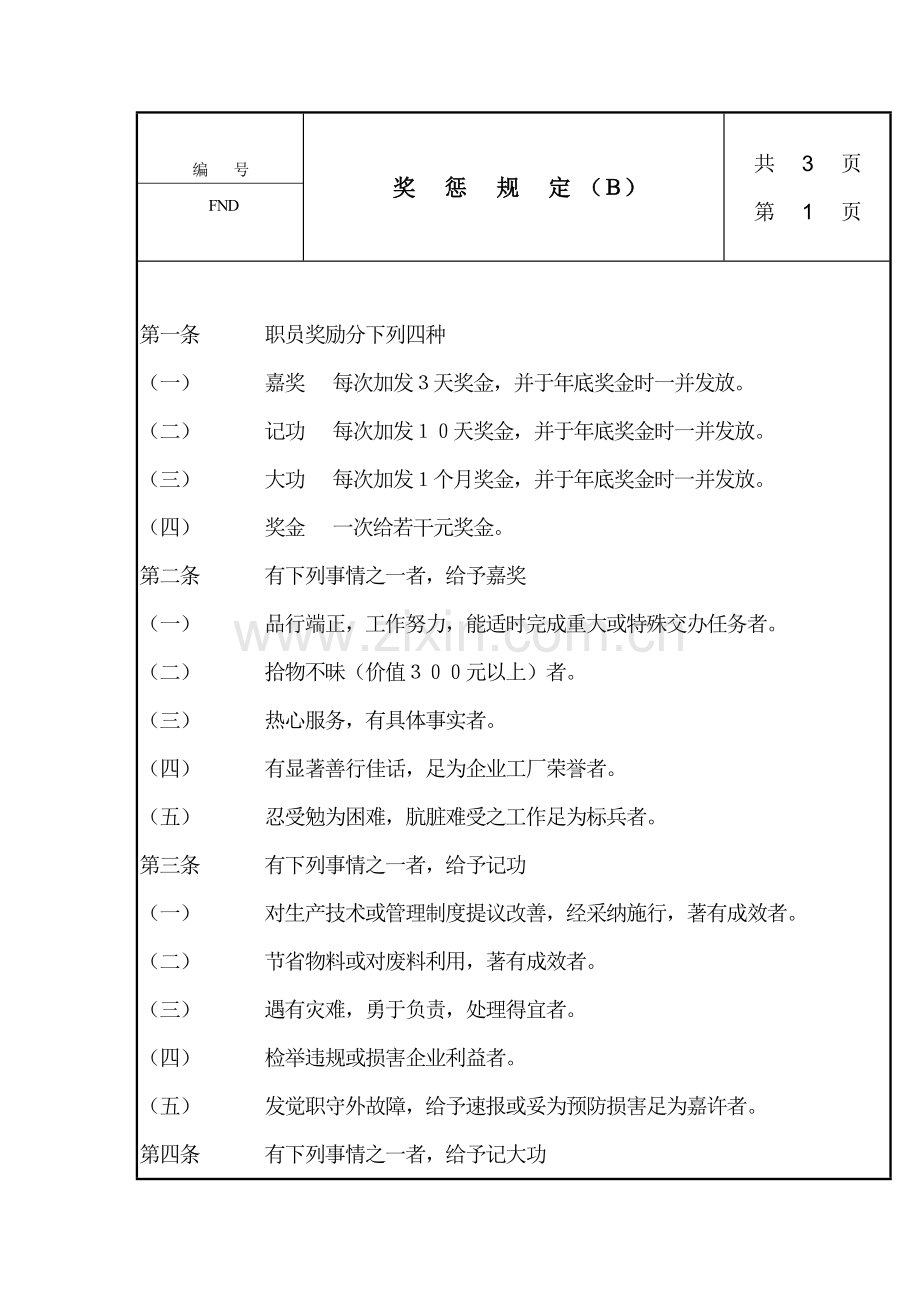 公司奖惩管理规定制度样本.doc_第1页