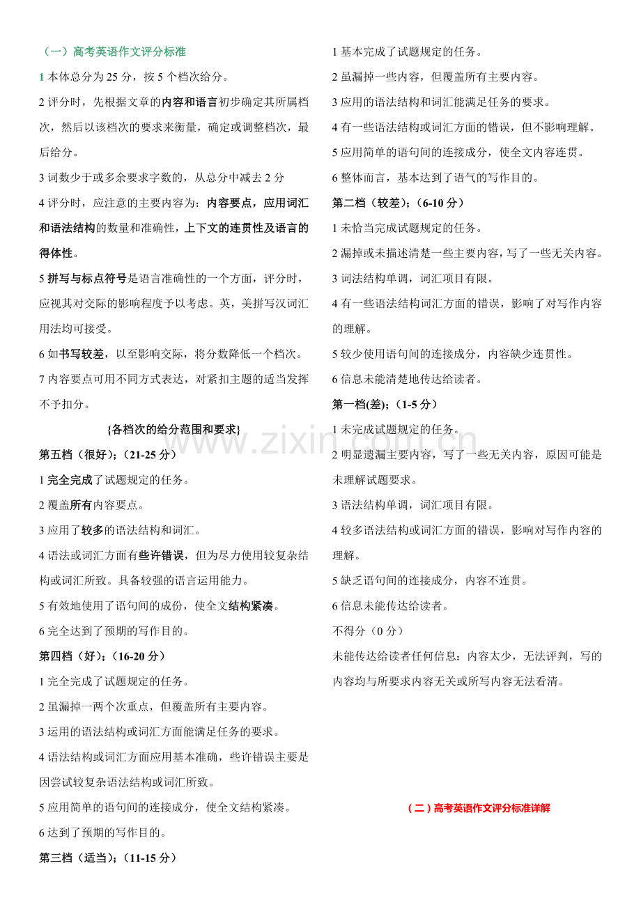 高考英语作文评分标准解析.doc_第1页
