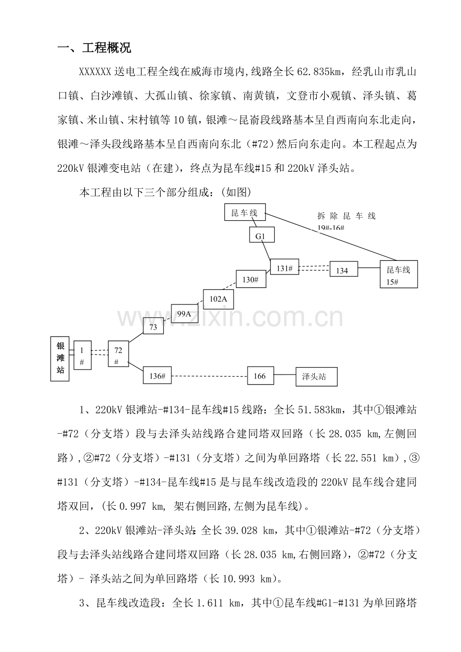 飞艇架线施工方案韩国丝汇总.doc_第2页