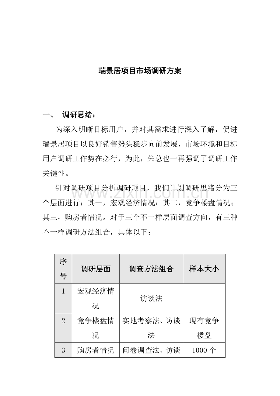 地产项目市场调研方案样本.doc_第1页