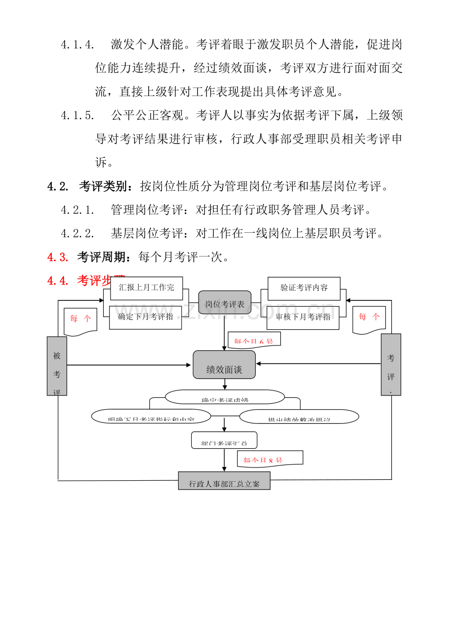 公司员工月度绩效考核管理制度样本.doc_第2页