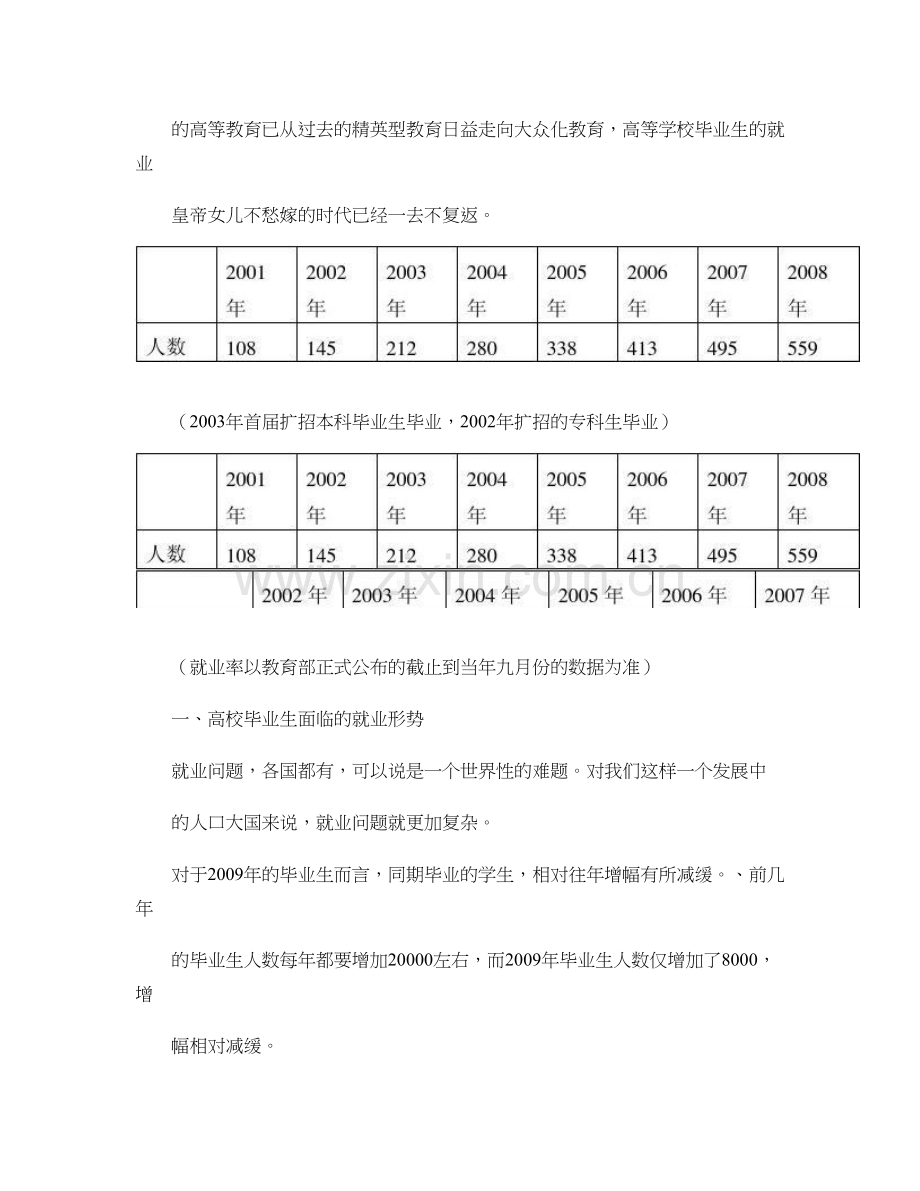 大学生就业考察报告精.doc_第2页