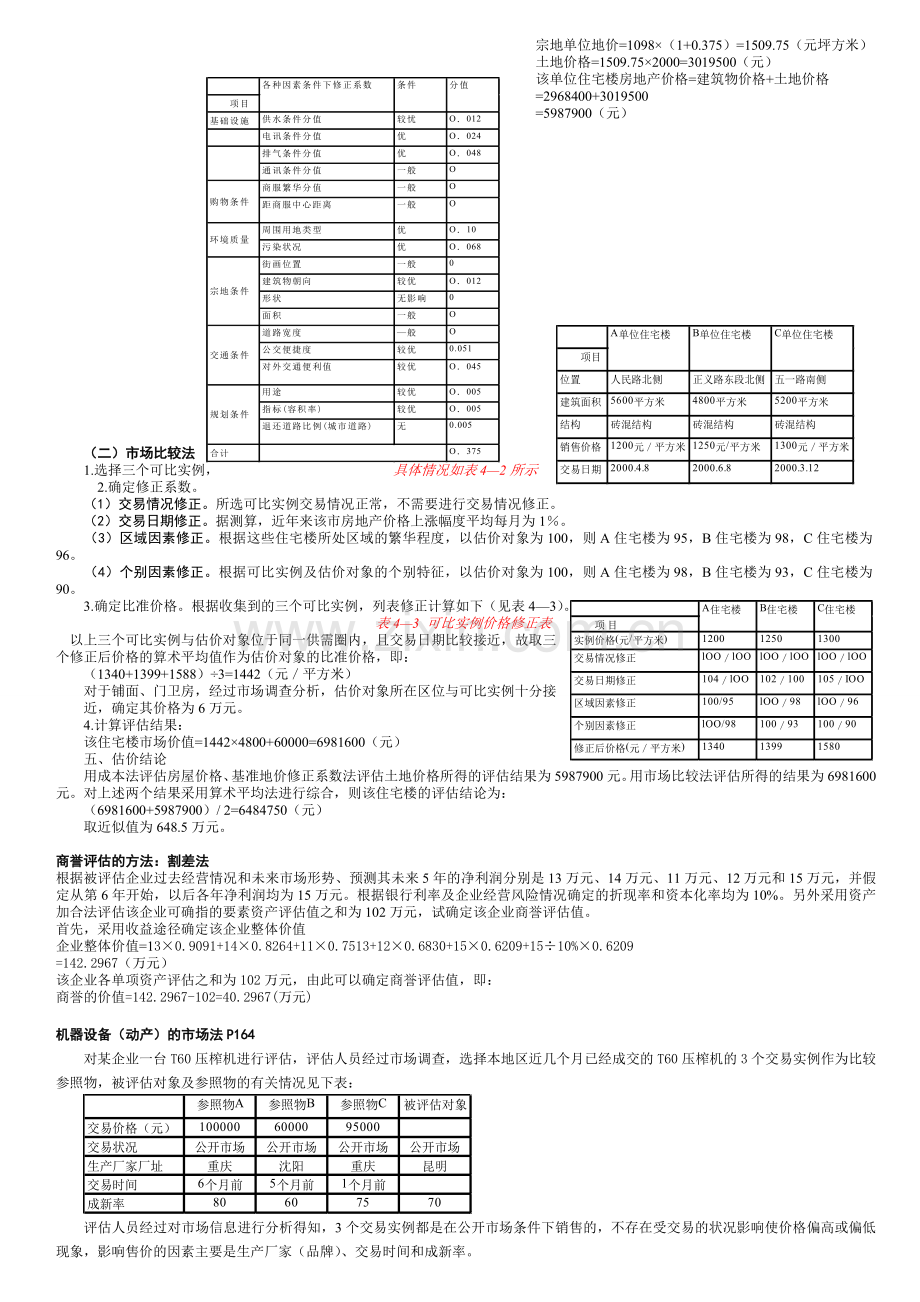 资产评估案例.doc_第2页