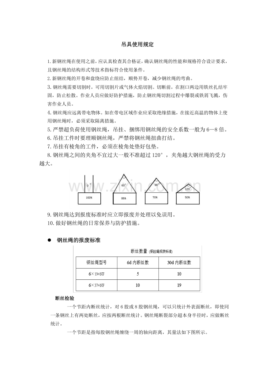 吊具使用规定.docx_第1页