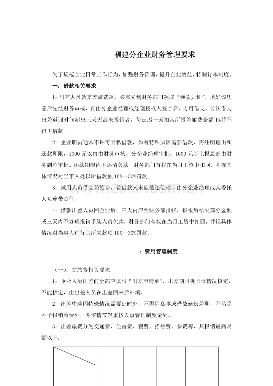 分公司财务管理制度样本.doc_第1页