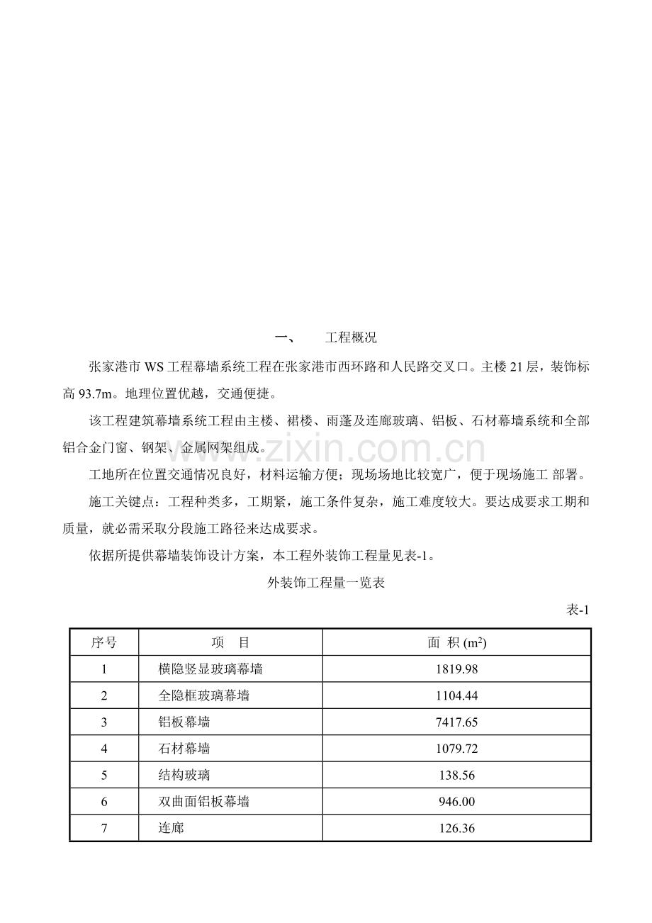 张家港市WS工程幕墙系统工程施工组织设计样本.doc_第1页