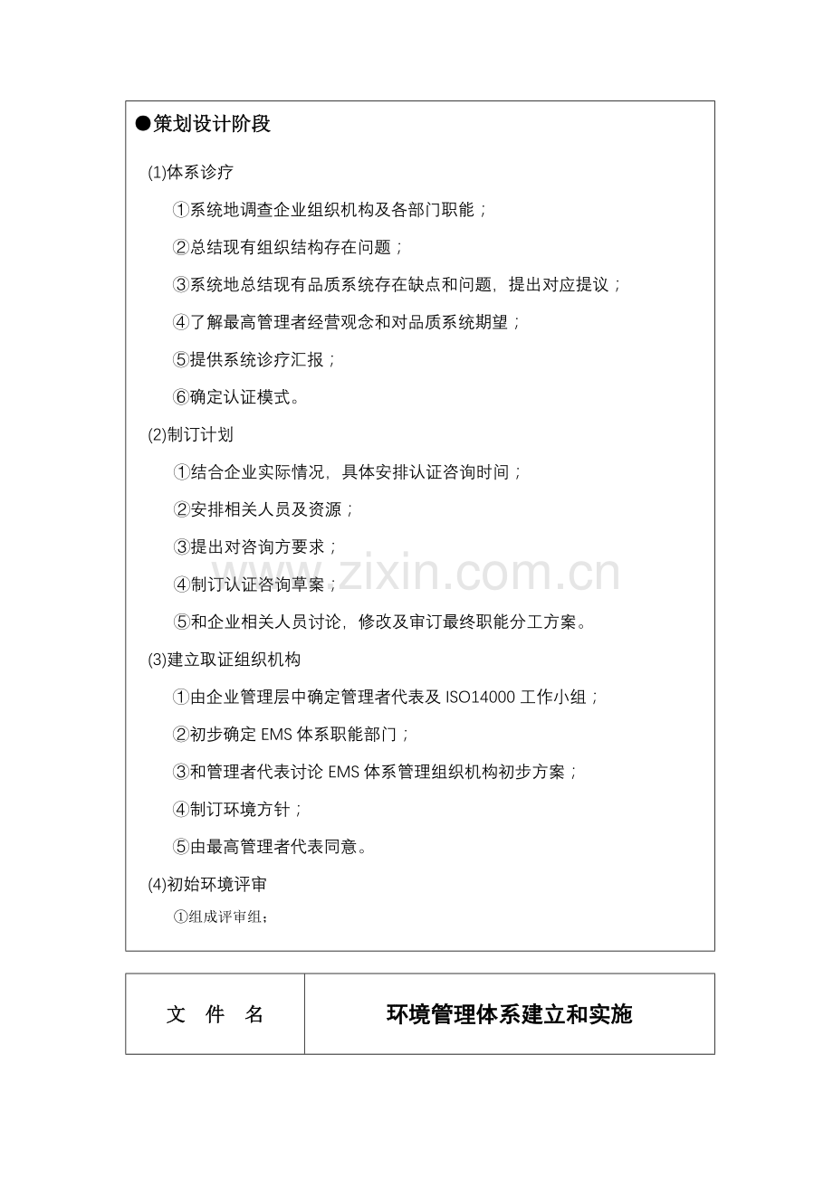 环境管理体系的建立与实施样本.doc_第2页