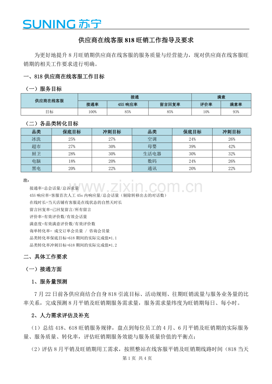 苏宁易购客服指导.doc_第1页