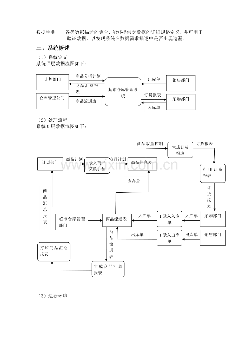 超市仓库管理系统需求规格说明书.doc_第2页