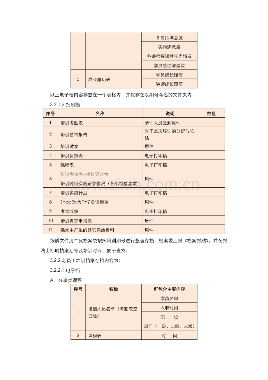 001培训档案管理制度.docx_第2页