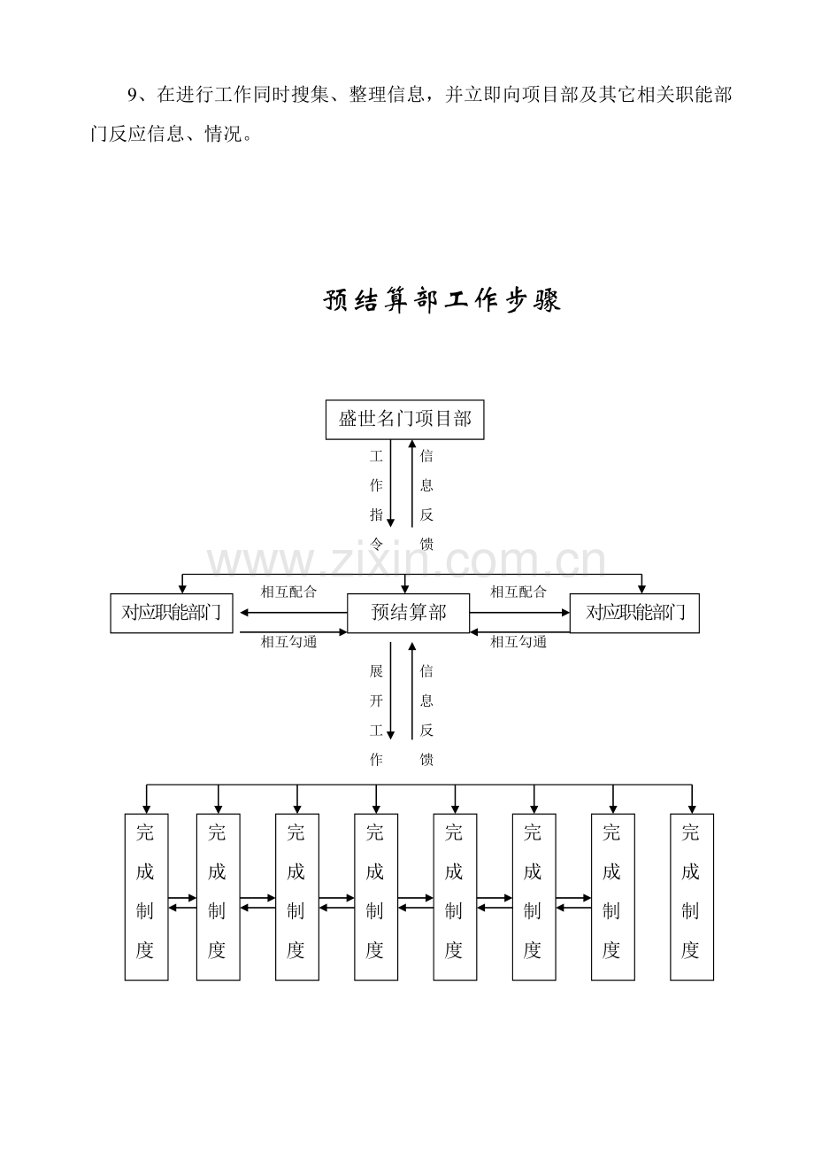 预结算部工作管理制度样本.doc_第2页