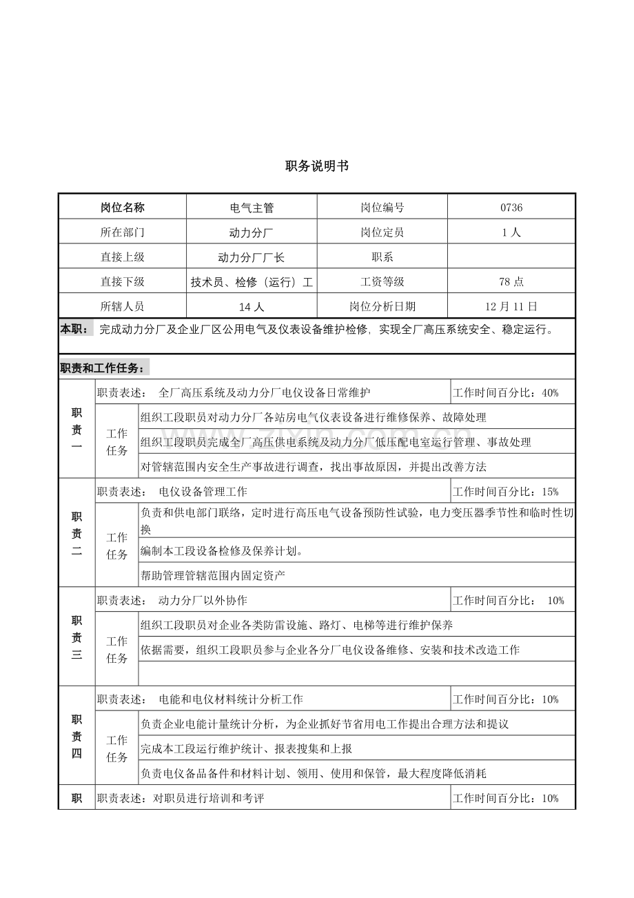 公司新丰化纤项目组电气主管职务说明书样本.doc_第1页
