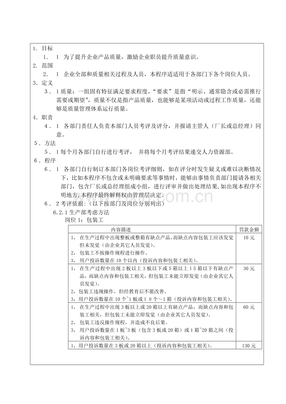 公司质量奖惩管理制度样本.doc_第1页