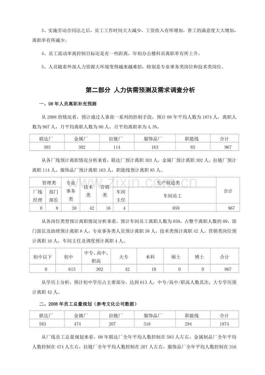 招募分析及计划.doc_第2页