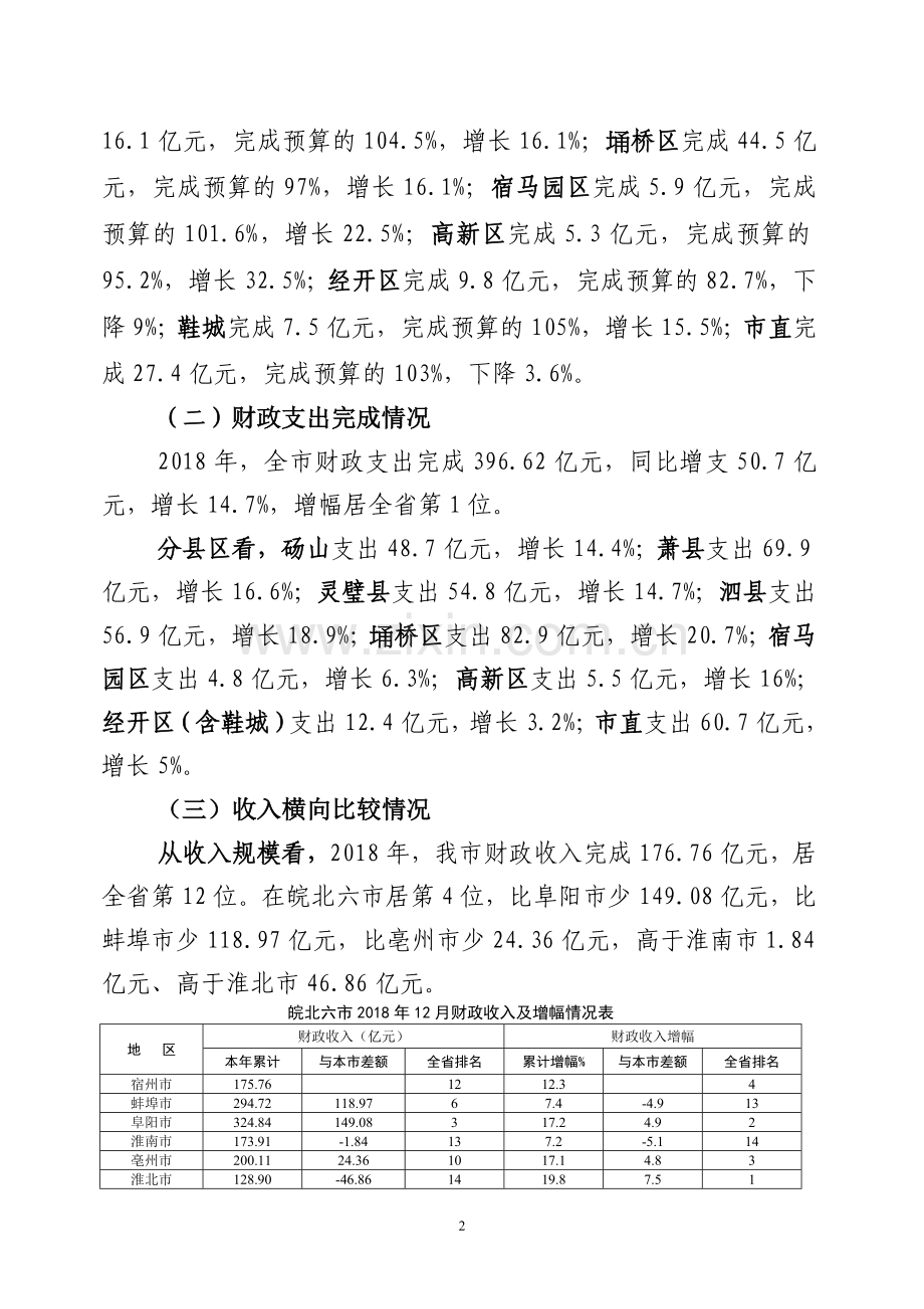 宿州财政运行情况.doc_第2页