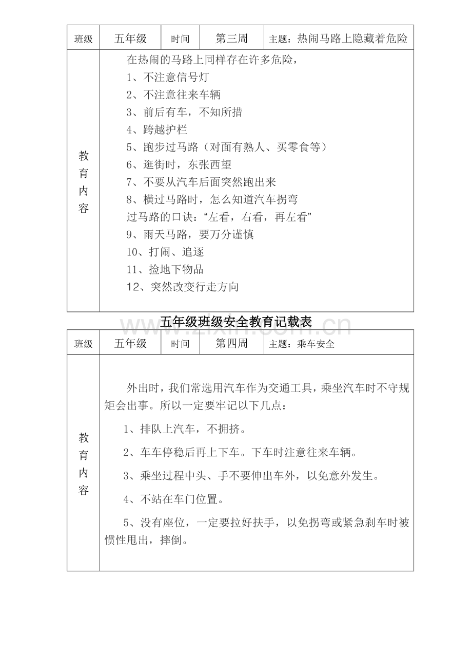 五年级班级安全教育记载表概要.doc_第2页