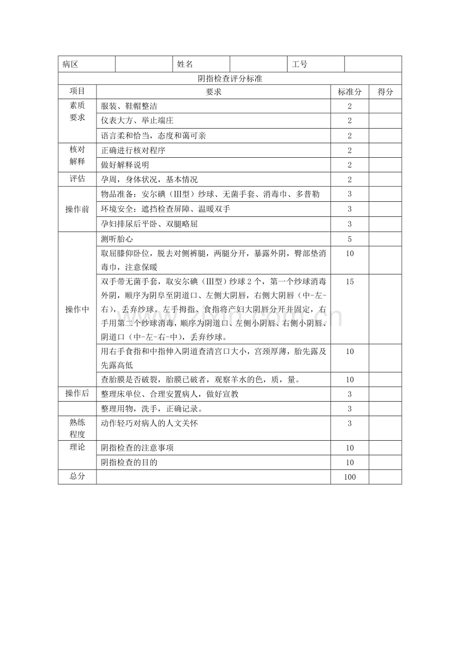 产房操作评分表.docx_第1页