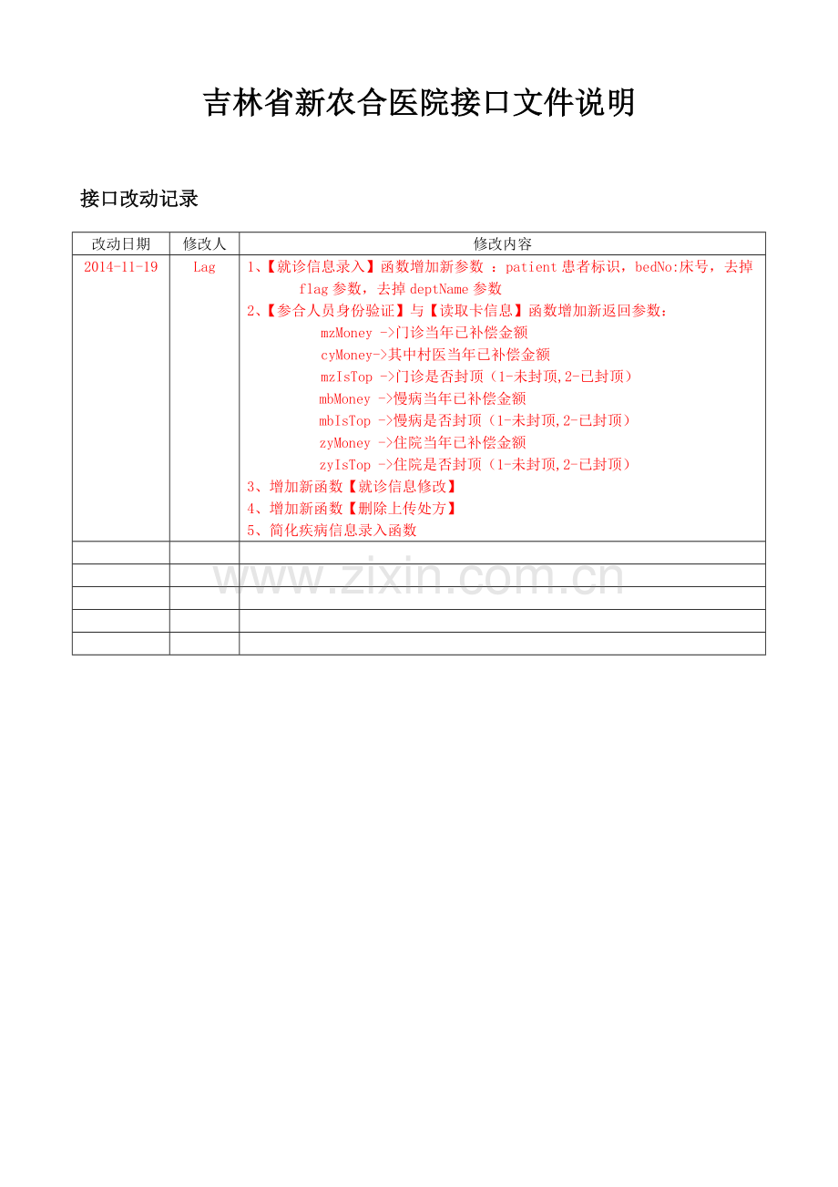 吉林省新农合医院接口文件说明模板.doc_第1页