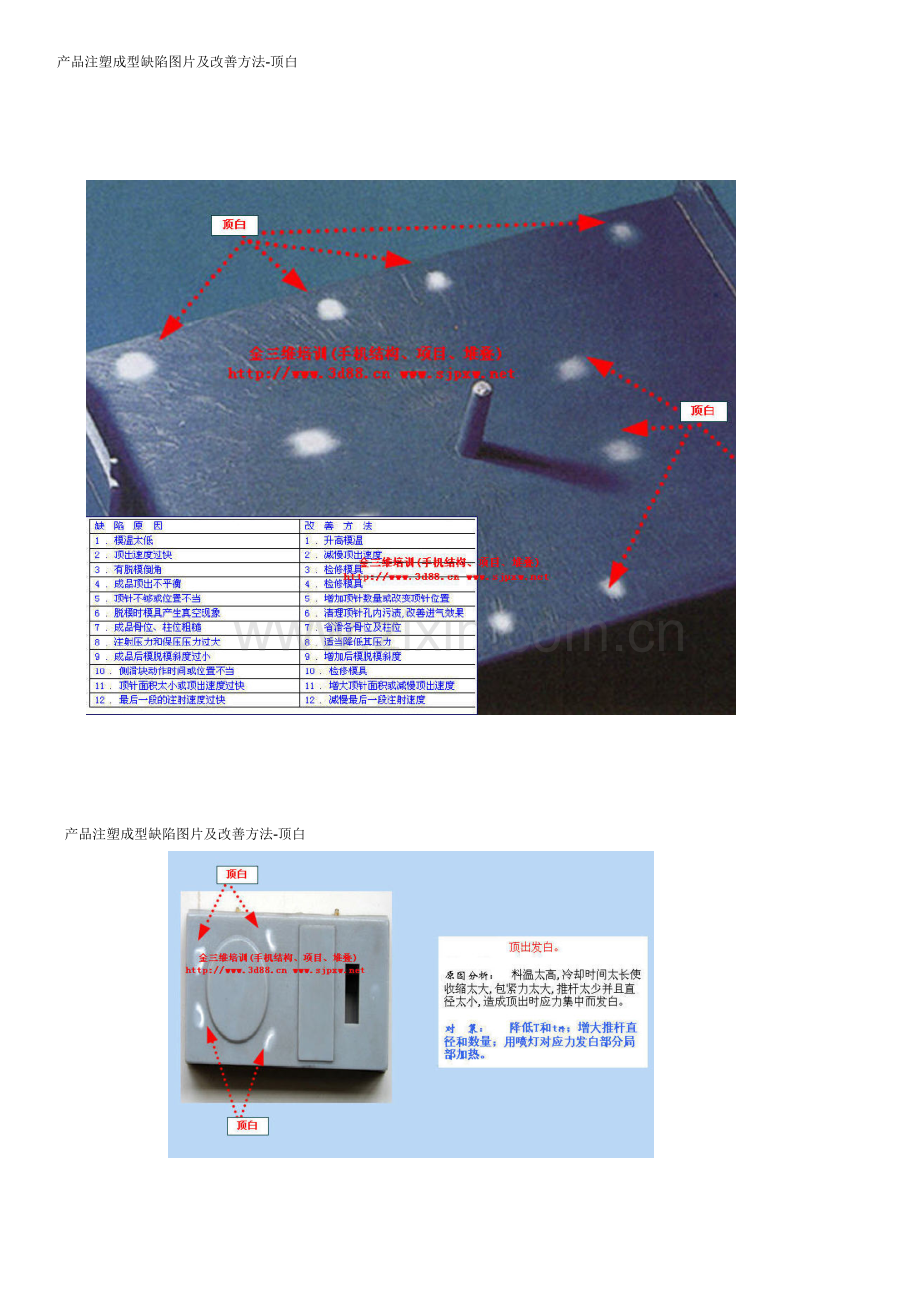 产品注塑成型缺陷图片及改善方法.doc_第1页