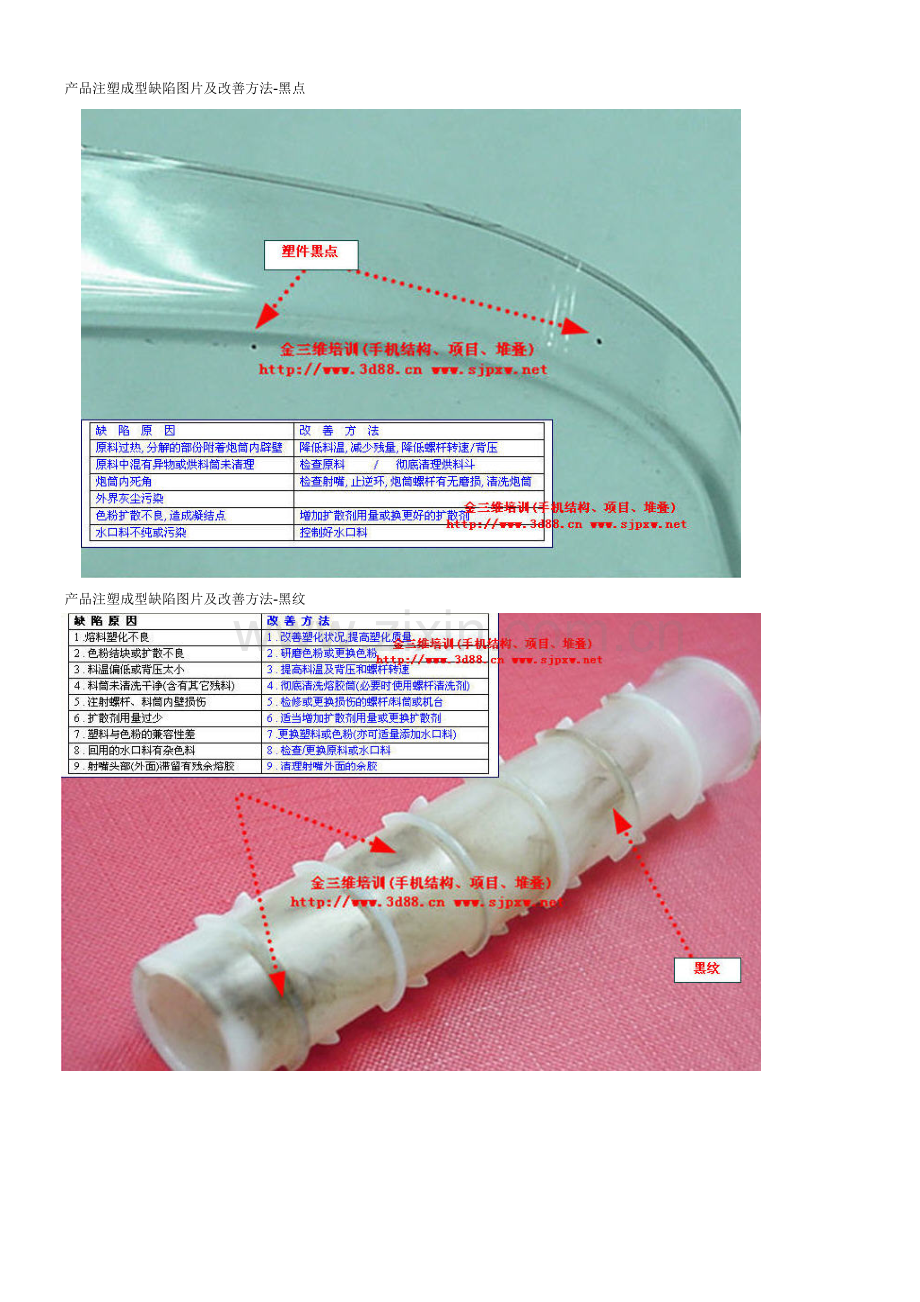产品注塑成型缺陷图片及改善方法.doc_第2页