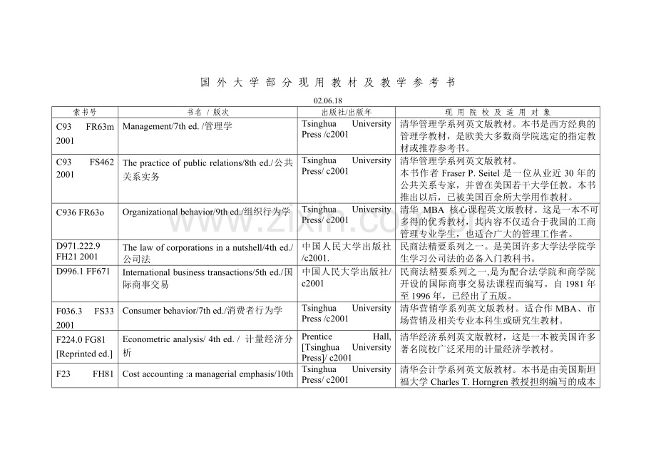 国外大学部分现用教材及教学参考书.doc_第1页