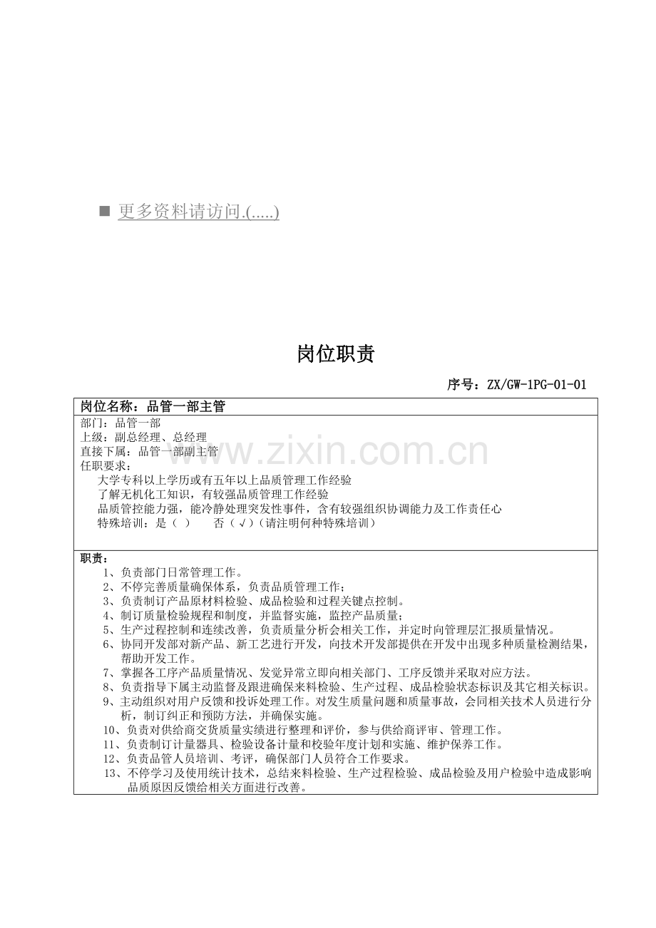 企业品管部岗位职责样本.doc_第1页