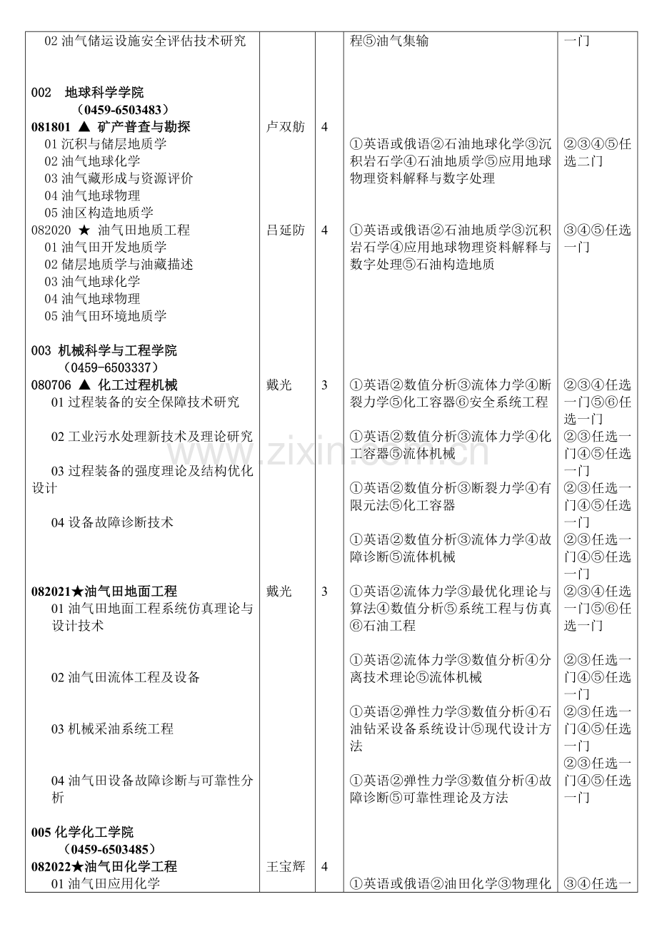 大庆石油学院.doc_第2页