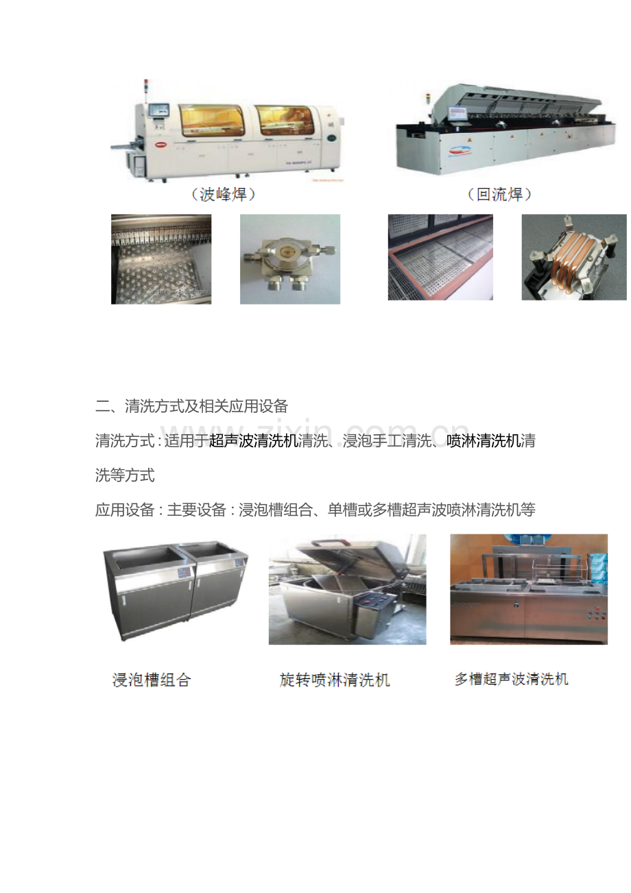 SMT夹具治具波峰焊回流焊必拆部件及炉膛清洗分解.doc_第2页