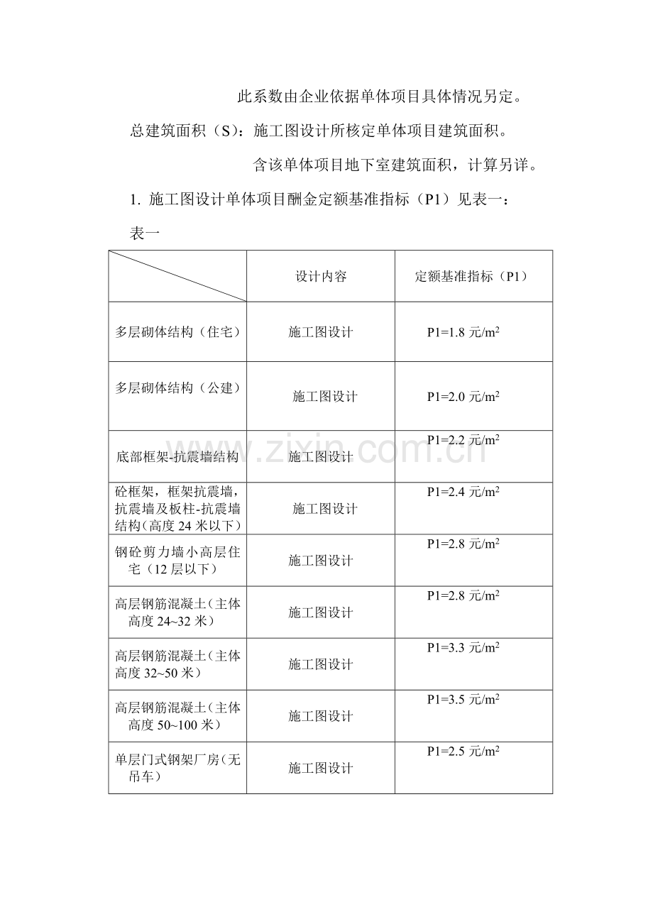 项目设计分配方案样本.doc_第2页