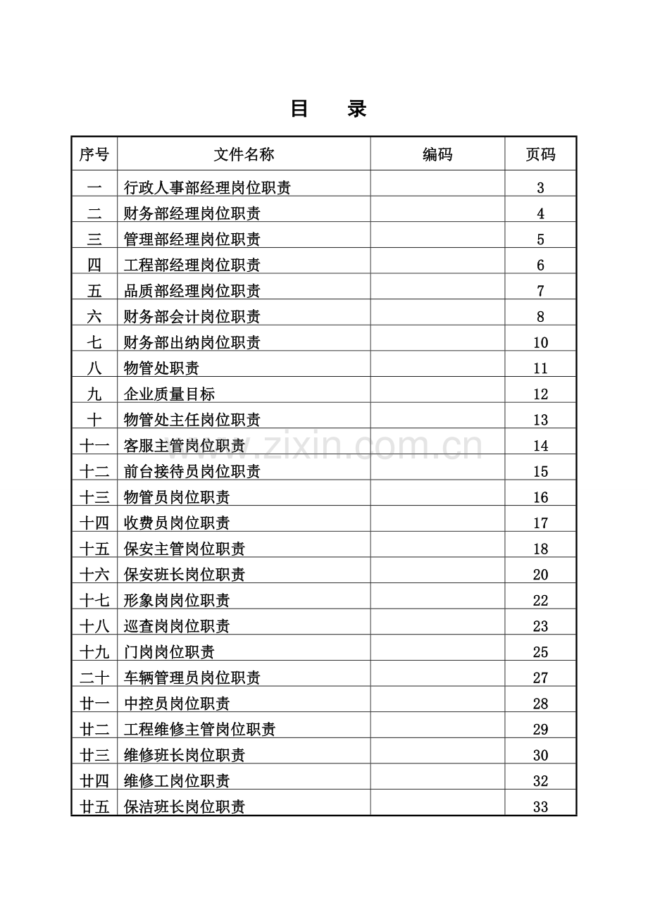 公司行政人事部经理岗位职责样本.doc_第1页