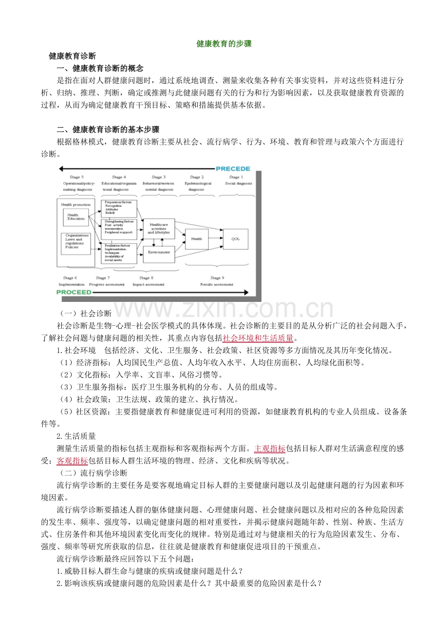 主管护师小三门讲义健康教育的步骤.doc_第1页
