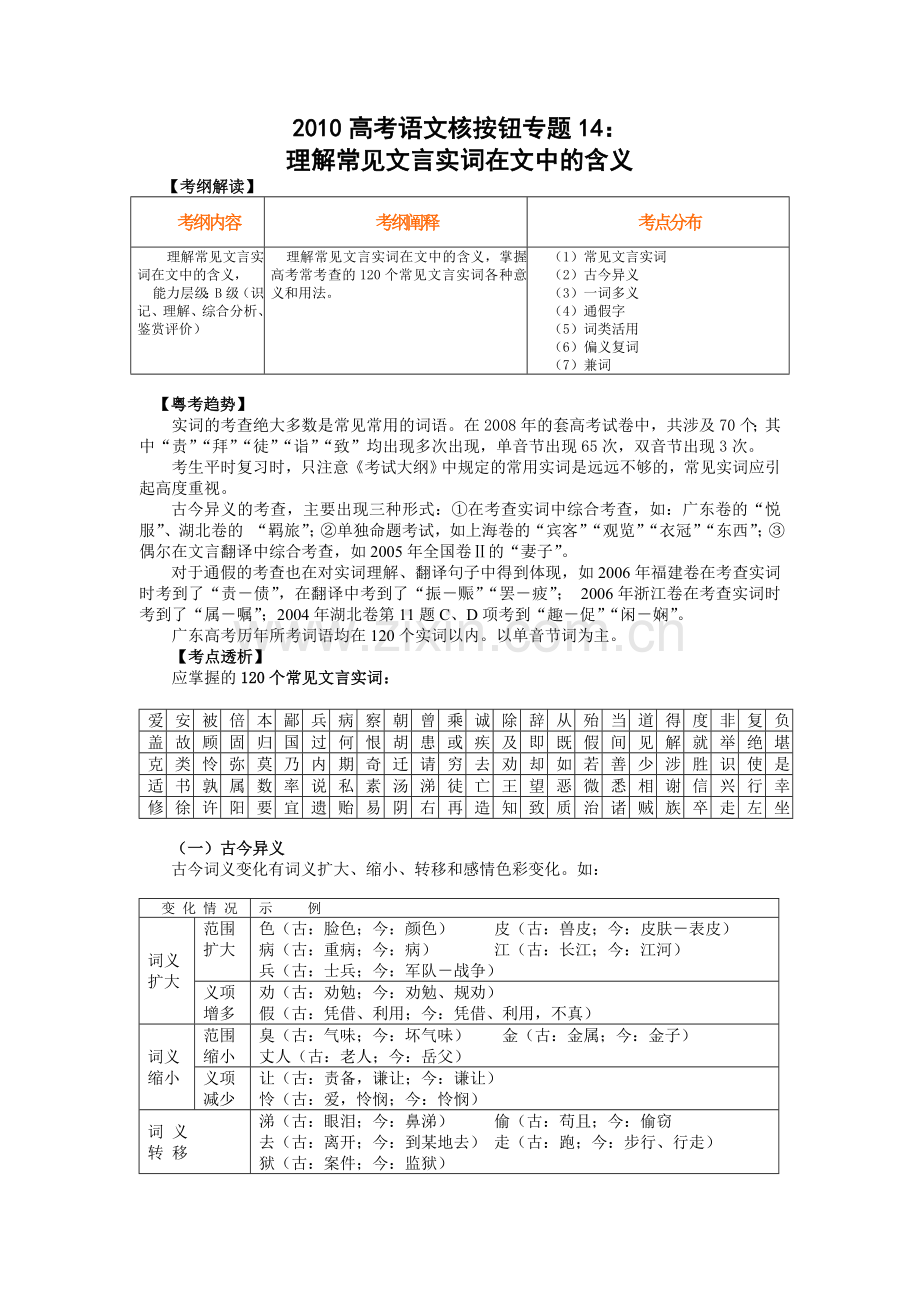 高中语文基础知识24.doc_第1页